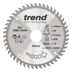 Trend High Pressure Laminate Saw Blades