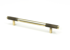 Cabinet Handles