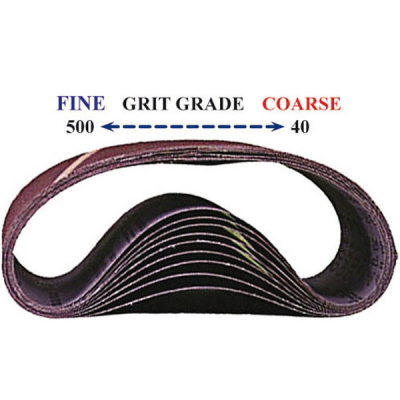 Hermes Sanding Belts 75 x 533mm - 100 Grit (10)