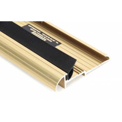 Exitex OUM 4 Thresholds