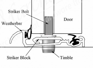 MWK Striker Block 100mm Gold