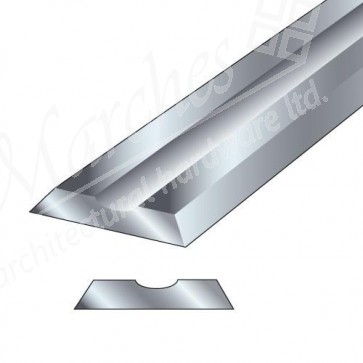 PB/28 Trend Planer Blade (Pair) 75.5mm x 5.5mm x 1.1mm