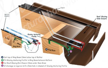 Exitex - Ankorglaze With Con/Con for 24/25mm Glazed Units 2.1m - Brown