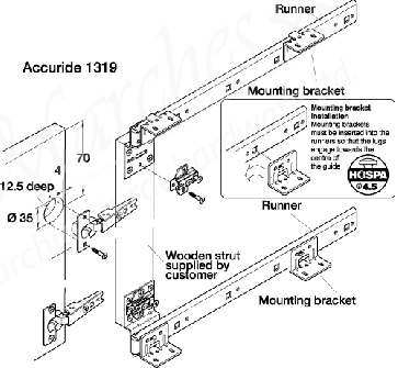 Pivot Sliding Door 550mm