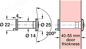 Door viewer, 200º