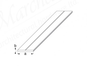 Flat Bar 1m x 19.5mm x 2mm - Aluminium 