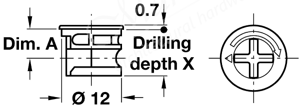 Minifix 12 housing, with rim, for wood thickness from 12 mm - Minifix ...