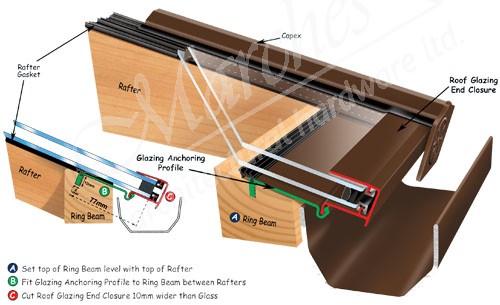 Exitex Ankorglaze For 32mm Glazing 2 1m Brown Ankorglaze Capex Roofing System Exitex Roofing Marches Architectural Ironmongery