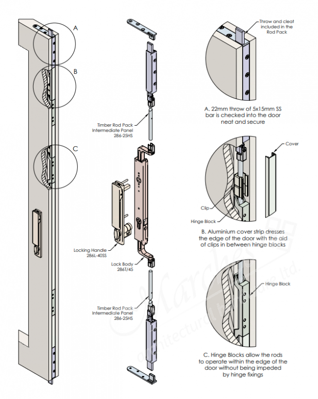 Brio 286 Dual Point Lock Stainless Steel Brio Weatherfold BiFold