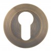 Insignia Euro Profile Escutcheon 1Pc - Antique Bronze (Alum)
