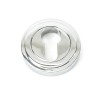 Round Euro Escutcheon (Art Deco) - Polished Chrome