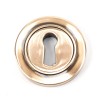 Round Escutcheon (Plain) - Polished Bronze