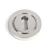 Round Escutcheon (Plain) - Polished SS (316)