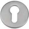 Euro Prof Escutcheon Pss