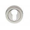 Euro Escutcheon - Polished Nickel