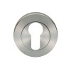 Euro Escutcheon - SSS (Grade 304)