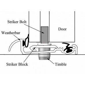 MWK Striker Block 100mm Gold