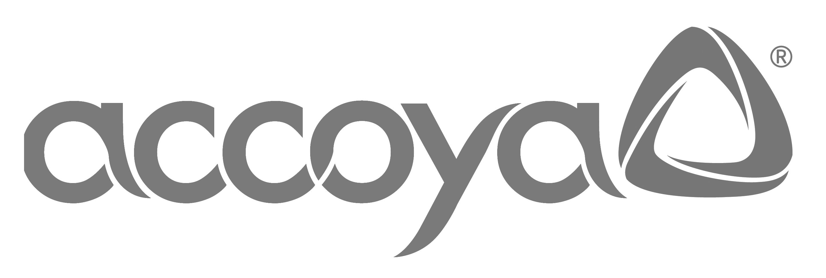 Accoya Products